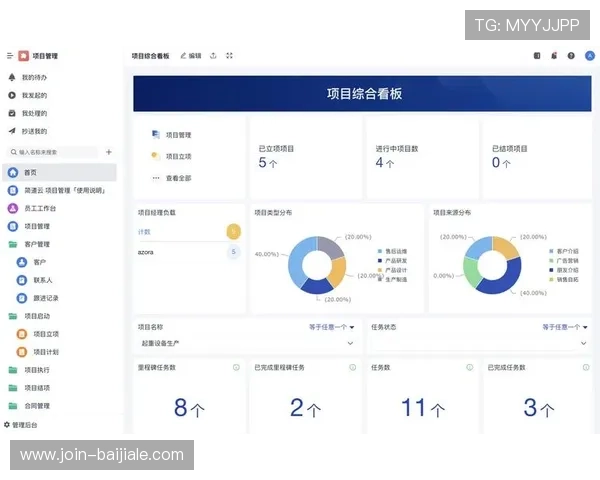 PA在线：提升团队协作效率的实用工具与应用场景分析