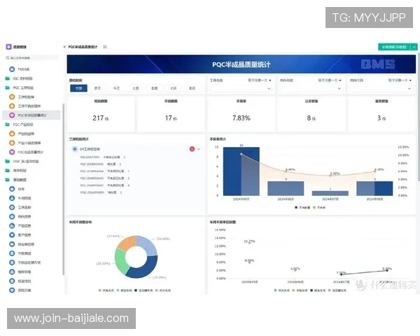 PA8网站内容管理策略，提升网站内容质量与更新频率