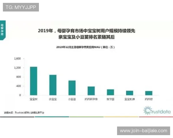 PA真人国际：用户真实体验分享与平台优势全面分析