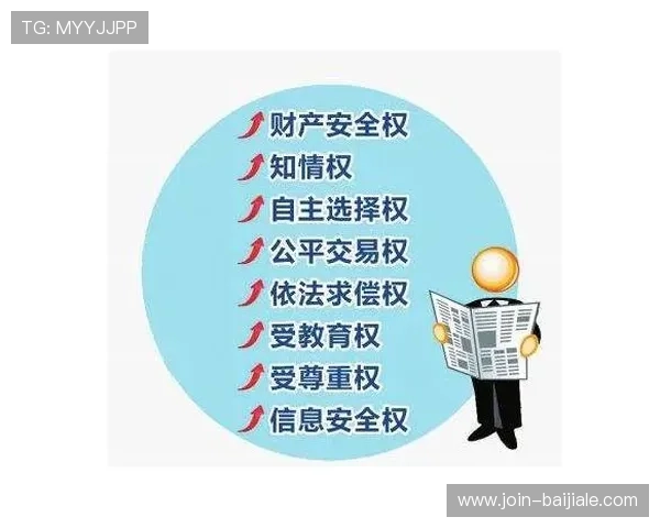 如何有效防范ag视讯平台的安全风险保障用户权益不受侵害