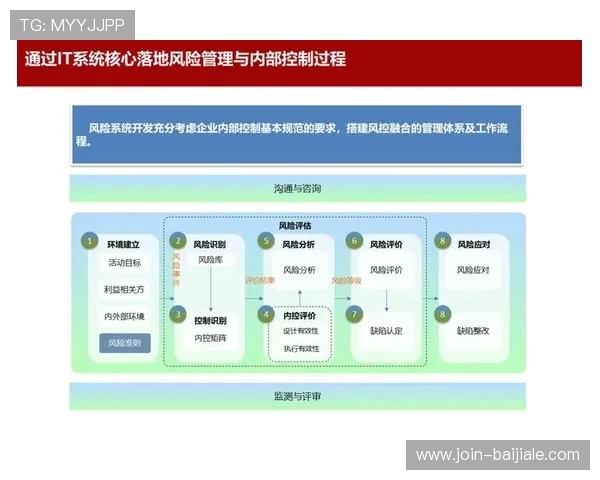 永乐国际ag厅客户服务与常见问题解决方案