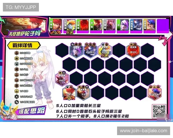 云顶国际游戏怎么玩如何选择最佳英雄与阵容搭配，提升整体战斗力