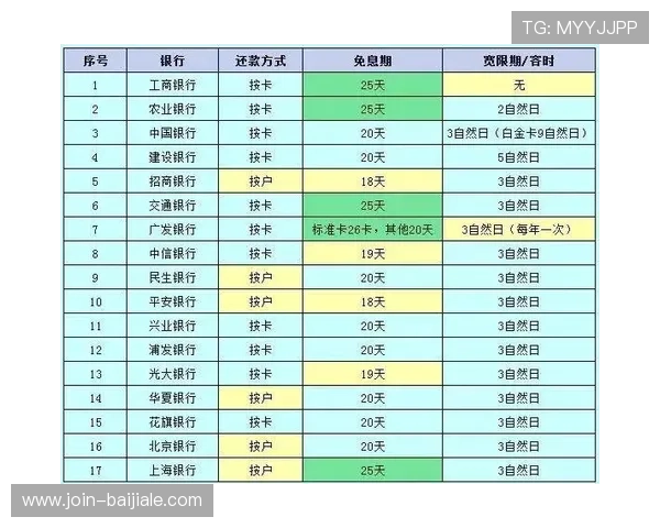 掌握百家乐路单下载方法,轻松分析牌局走势提高赢钱几率 掌握百家乐路单下载方法,轻松分析牌局走势提高赢钱几率