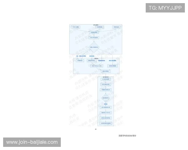 马来西亚云顶未来扩展计划及新项目布局最新消息