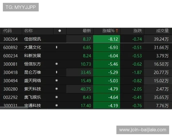 AG视讯竞咪厅最新玩法介绍让你轻松掌握游戏技巧提升胜率