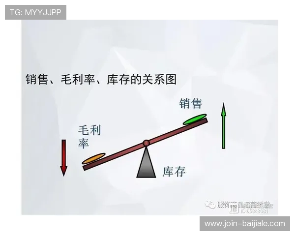 如何利用PA视讯倍投策略优化投注组合提升整体盈利水平 如何利用PA视讯倍投策略优化投注组合提升整体盈利水平