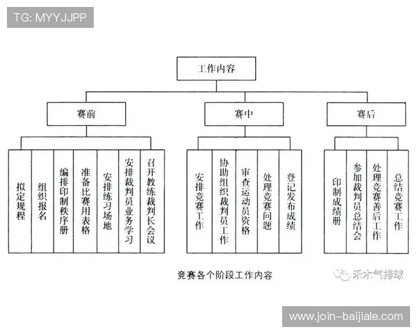 加纳对巴拿马比赛赛程安排与直播时间全方位指南 加纳对巴拿马比赛赛程安排与直播时间全方位指南